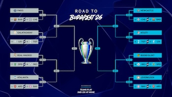 El cuadro camino a la