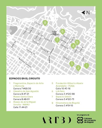 Circuito Centro Histórico.