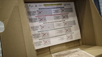 Elecciones del 8 de marzo: