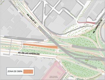 Conozca el cierre de un