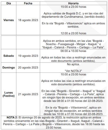 Restricciones durante el puente festivo