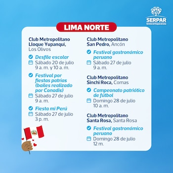 Eventos gratuitos por Fiestas Patrias