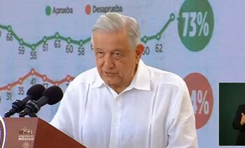 Encuesta de aprobación, OAxaca, AMLO