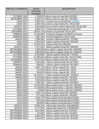 La abogada Gloria Jaramillo publicó
