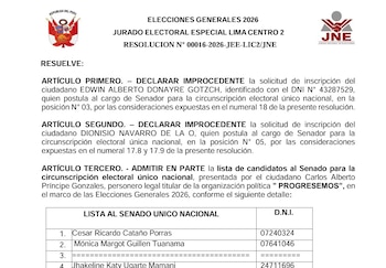 JEE rechaza candidatura de Edwin