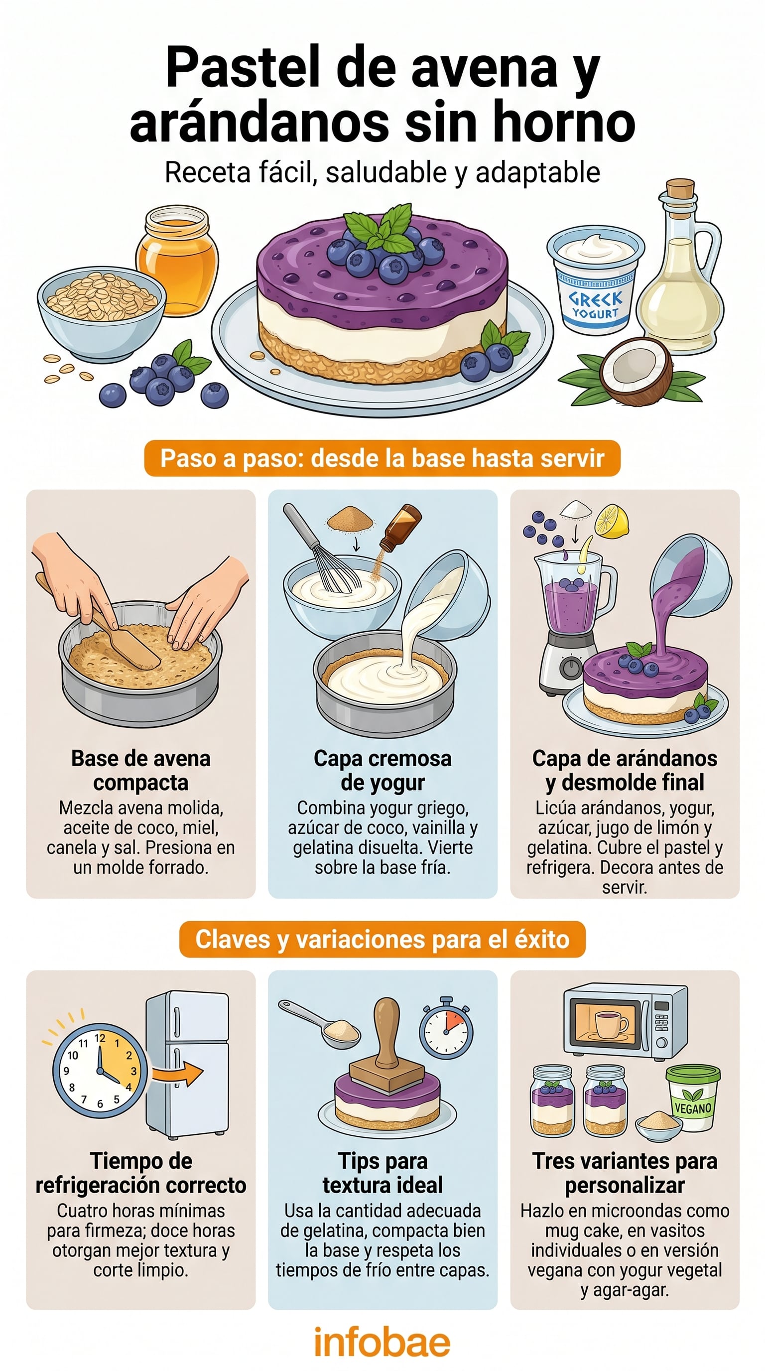 (Imagen Ilustrativa Infobae)