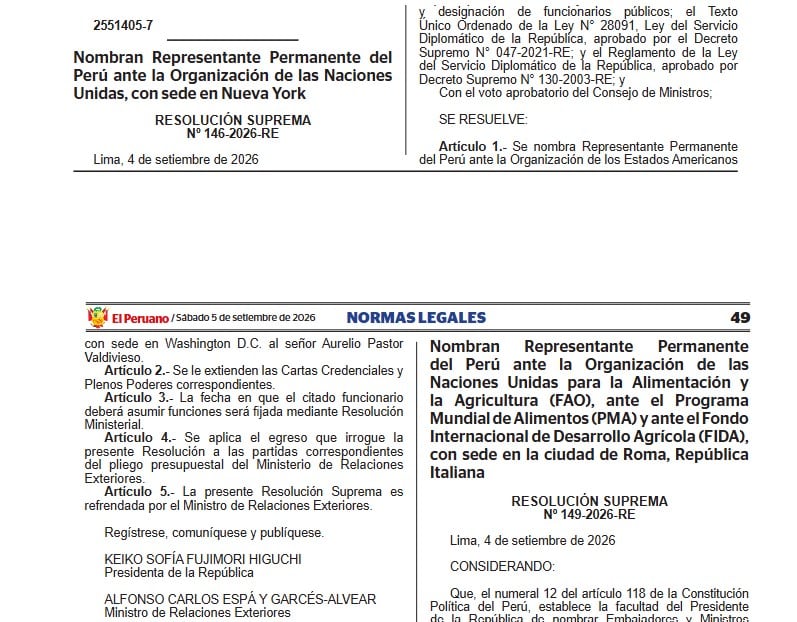 Una sección del diario oficial El Peruano presenta resoluciones supremas sobre la designación de representantes diplomáticos de Perú en organismos internacionales.