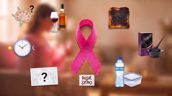 Cinta rosa, ganglios linfáticos, copa de vino, botella de licor, tostada quemada, tinte de cabello, reloj, árbol genealógico, señal riesgo cero, botella sin BPA, recipiente.