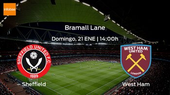 Sheffield United West Ham