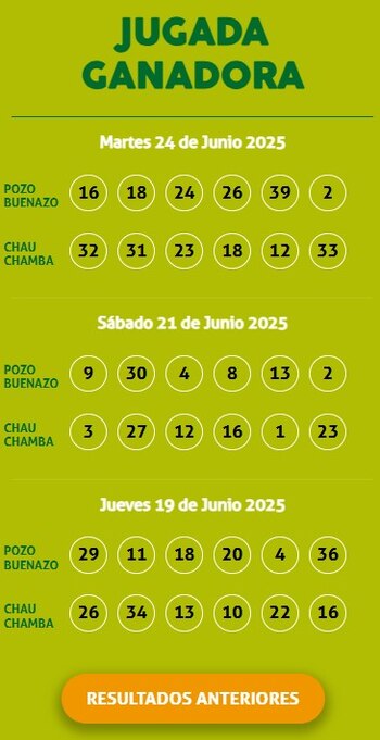 Kábala martes 24 de junio