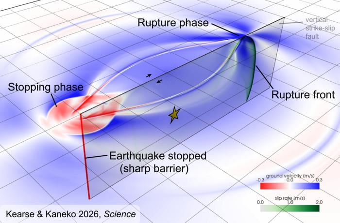 La fase de detención de un terremoto (Science)