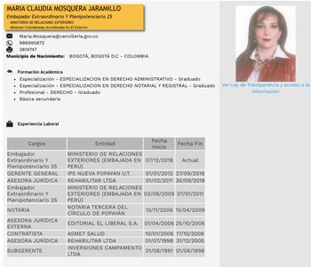 Tomado de @DavidRacero