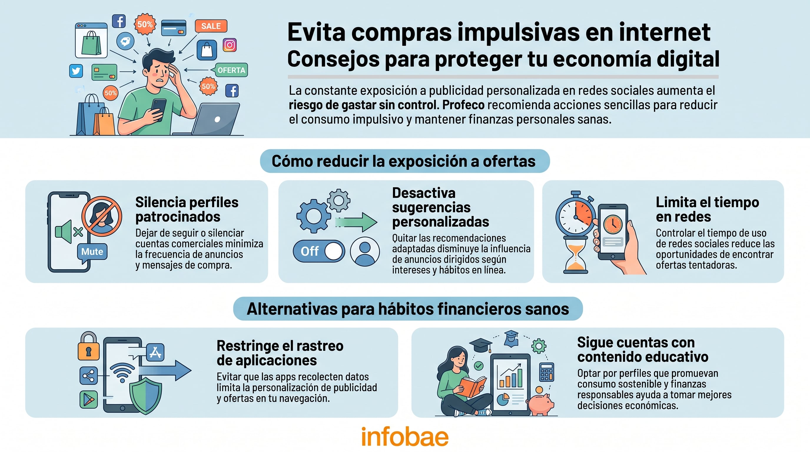 Una infografía de la Profeco detalla recomendaciones prácticas para reducir la exposición a anuncios en redes sociales y evitar compras impulsivas en internet. (Imagen Ilustrativa Infobae)