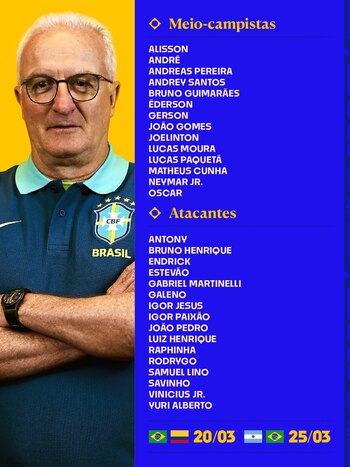 Neymar fue incluido en la