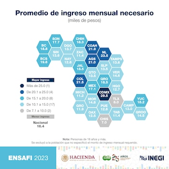 Foto: X: @INEGI_INFORMA