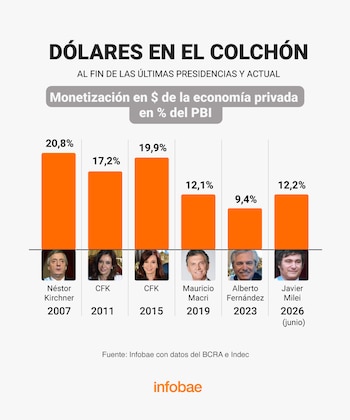 Imagen PS7ROLF53FASVLEPX6CK54UQGE