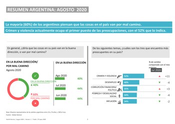 La opinión de la sociedad
