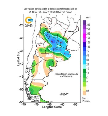 Registro de las últimas precipitaciones.