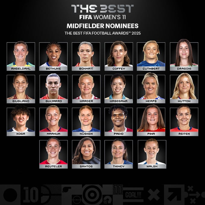 Leicy Santos en la lista de nominadas al once ideal de los premios The Best de la FIFA 2025 - crédito FIFA