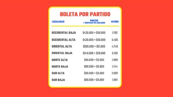 Boletas Colombia vs. Bolivia