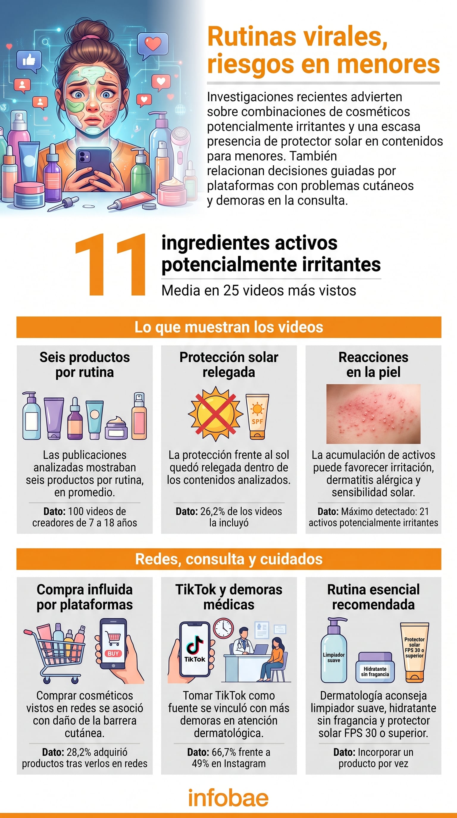 Los contenidos de TikTok muestran combinaciones de productos con potencial irritante. (Imagen Ilustrativa Infobae)