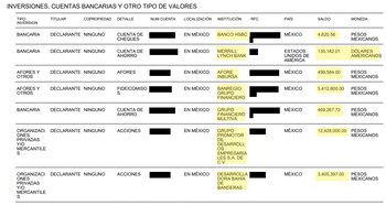 El dinero en el banco