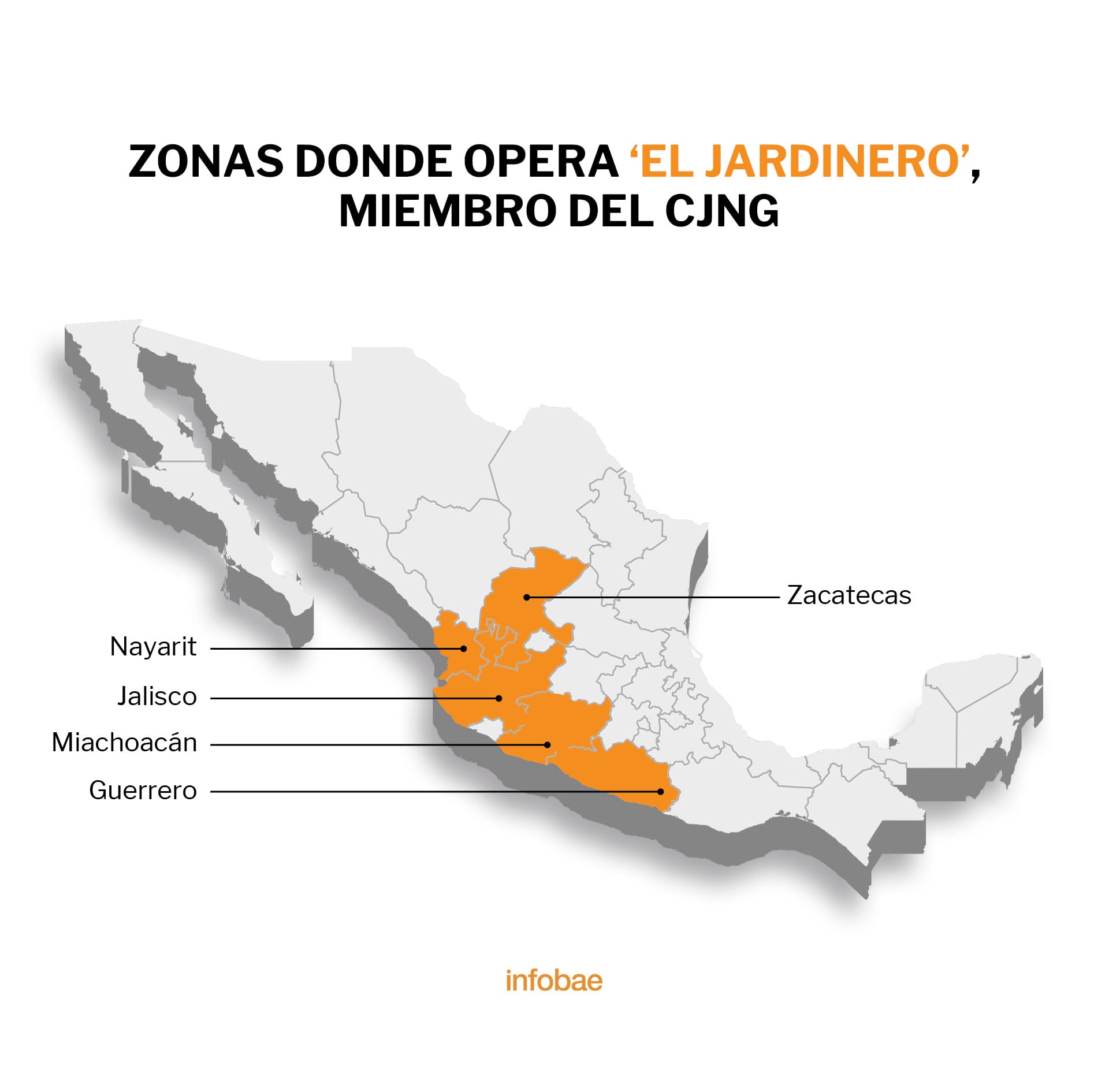 (Gráfico: Infobae México)