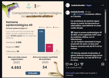 A corte de octubre del