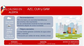 En las alcaldías con alerta