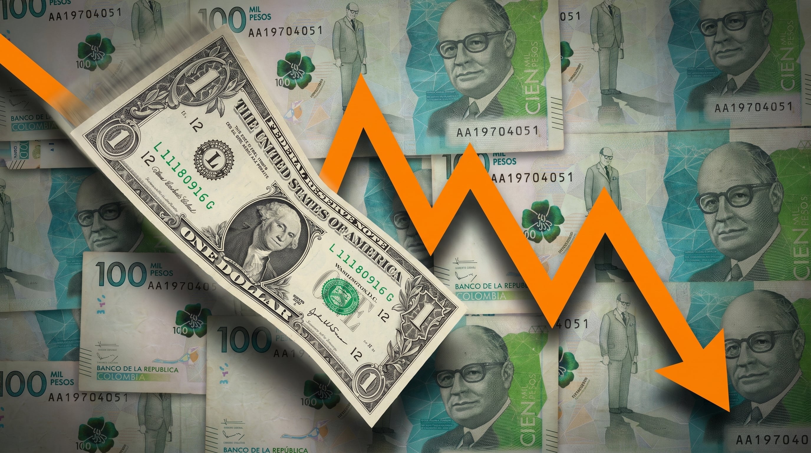 El dólar en Colombia se cotizó este 23 de abril de 2026 en promedio a $3.553,37, mientras la TRM quedó en $3.568,88, su nivel más bajo en cinco años- crédito VisualesIA