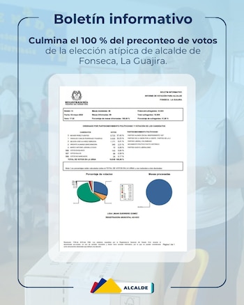 - crédito @Registraduria/X
