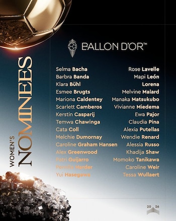 Nominadas balón de oro femenino
