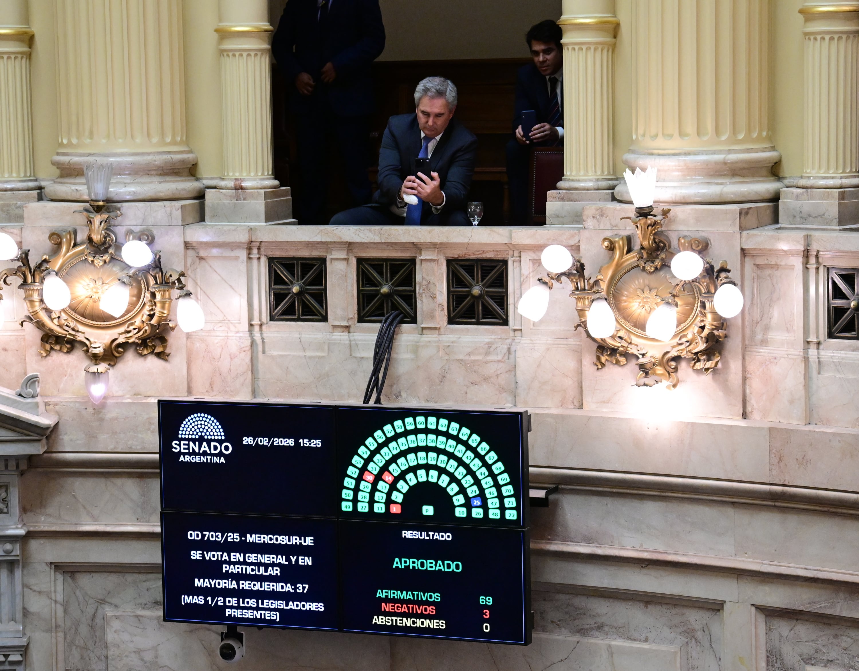 La pantalla digital del Senado de Argentina muestra la aprobación del Acuerdo Mercosur-UE con 69 votos afirmativos, mientras Pablo Quirno observan la sesión. (Maximiliano Luna)
