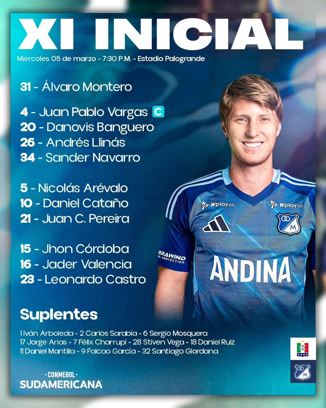 Alineación de Millonarios frente a Once Caldas en Manizales, por la Copa Sudamericana - crédito Millonarios FC