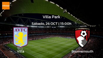 Aston Villa Bournemouth