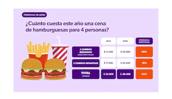 vacaciones de invierno salidas