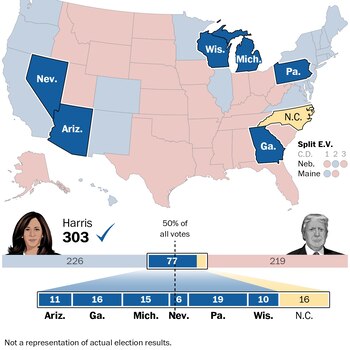 Votantes negros y latinos podrían ser decisivos para Harris. (Crédito: Washington Post)