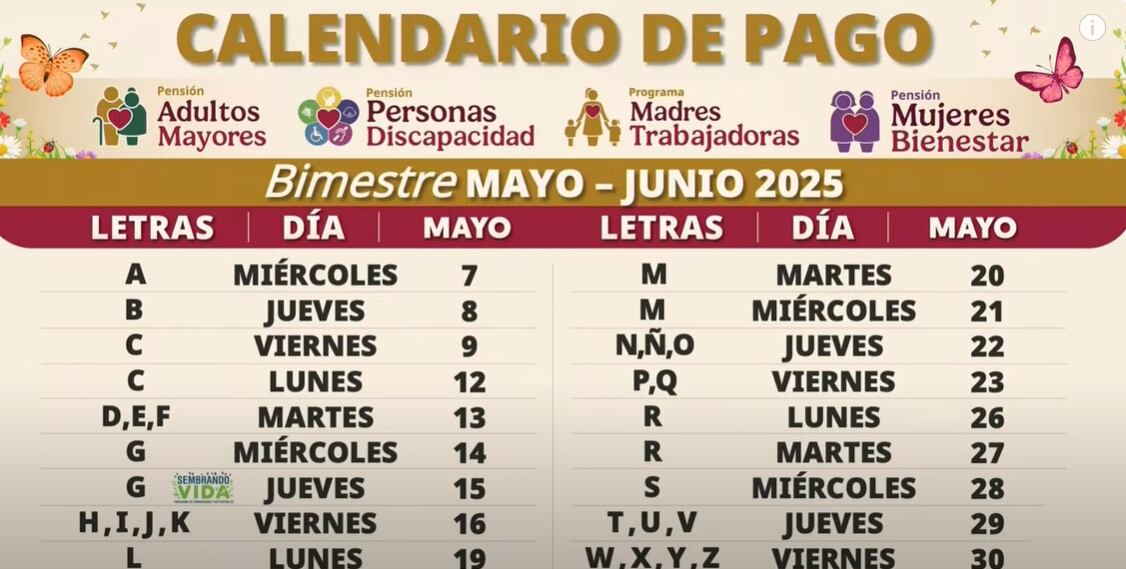 Calendario oficial de la Secretaría del Bienestar del pago de la Pensión del Bienestar en mayo. Foto: Secretaría del Bienestar.