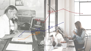 Diferencia de la riqueza entre