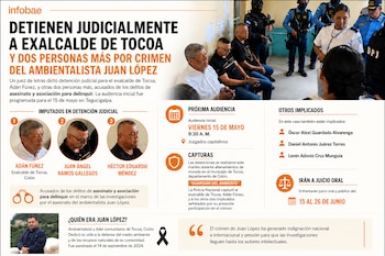 Los imputados enfrentan cargos por asesinato y asociación para delinquir. (FOTO: Infobae)