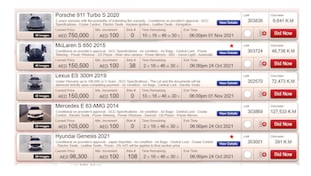 Los sitios de subastas publican