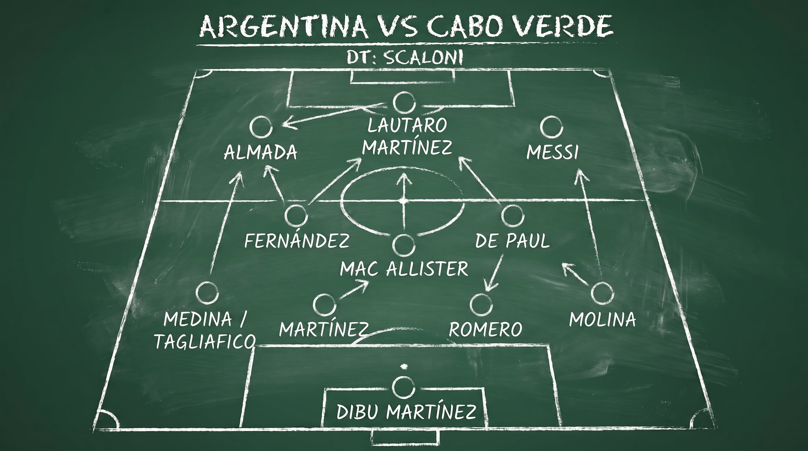 Los posibles 11 de Scaloni