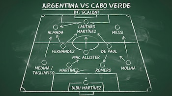 Pizarrón verde con dibujo de campo de fútbol, texto 'Argentina vs Cabo Verde', 'DT Scaloni', nombres de jugadores y flechas.