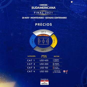 (Foto: Sudamericana)