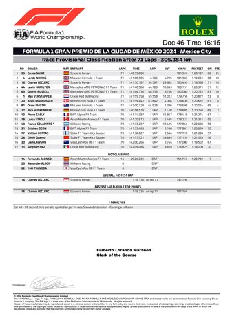 Franco Colapinto fue sancionado por