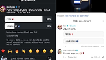 Capturas de pantalla de dos encuestas en redes sociales sobre un duelo entre Perú y Honduras con porcentajes y comentarios de usuarios