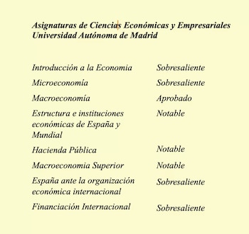 Las notas universitarias de Felipe VI, recogidas en el libro 'El Príncipe' de José Apezarena.