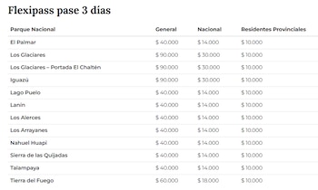 Los flexipass de tres y