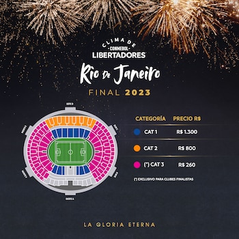 Los precios de los tickets