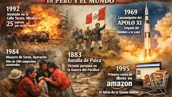Efemérides del 16 de julio: ¿Qué pasó un día como hoy en el Perú y el mundo?